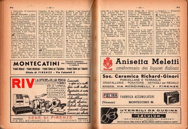 ANNUARIO GENERALE 1938 Consociazione Turistica Italiana Libro TCI touring club