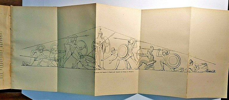 ANTICHITA' GRECHE PUBBLICHE SACRE E PRIVATE di Vigilio Inama 1924 …