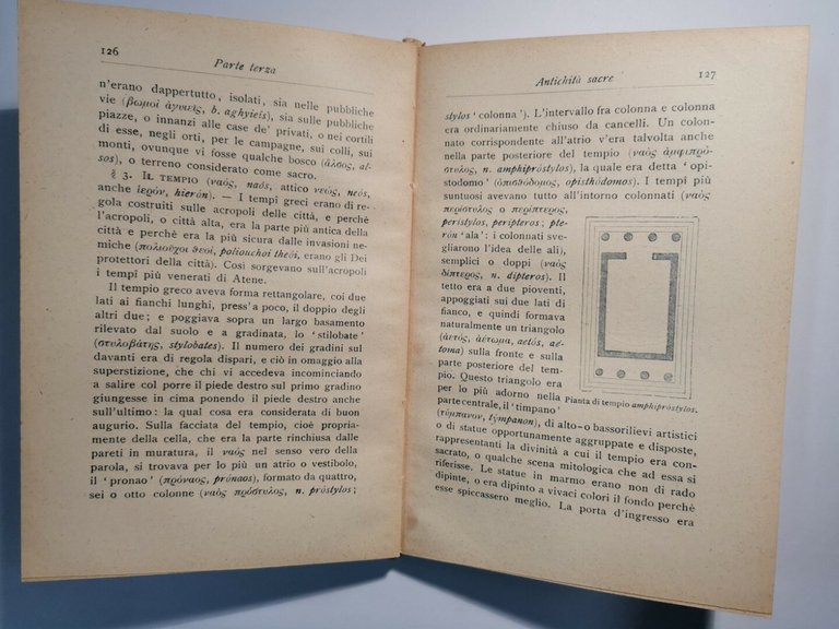 ANTICHITA' GRECHE PUBBLICHE SACRE E PRIVATE di Vigilio Inama 1924 …