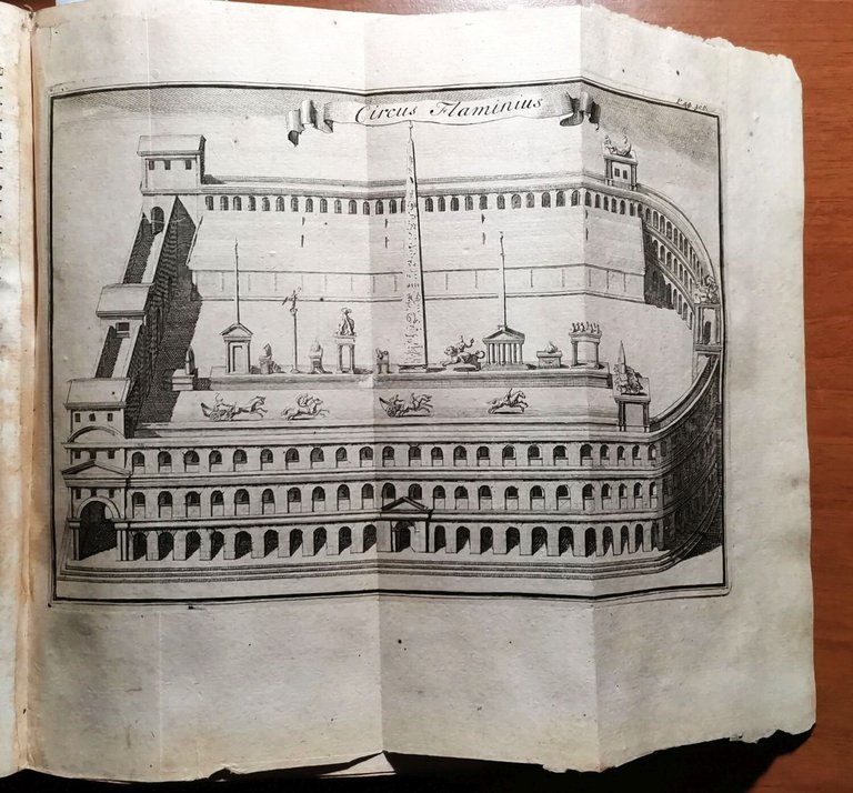 ANTIQUITATUM ROMANARUM Libri IV di Henrici Kippingii 1713 Libro Antico …
