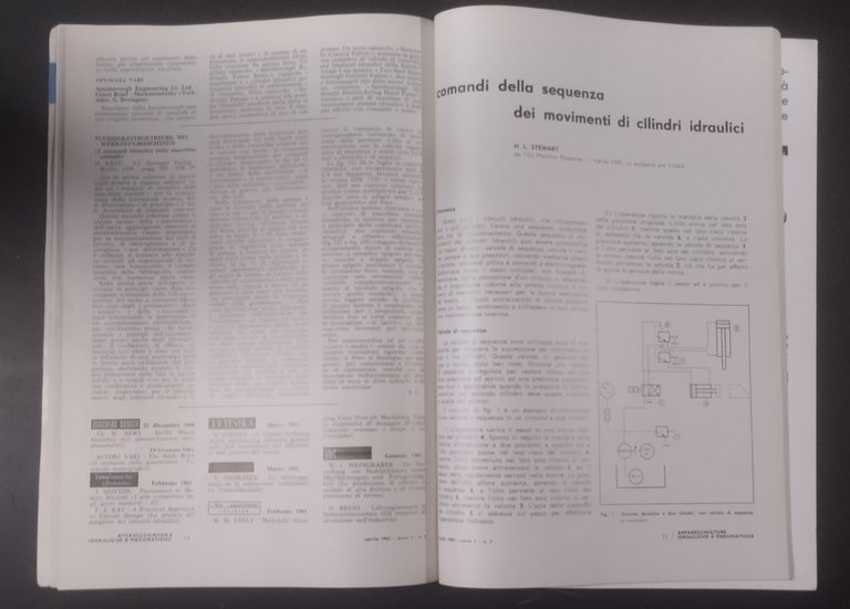 APPARECCHIATURE IDRAULICHE E PNEUMATICHE anno 1 numero I Aprile 1961 …