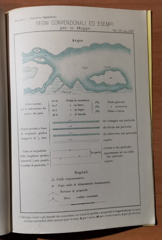 APPENDICE al Trattato Geometria Pratica Ernesto Boccardo 1887 UTET libro …