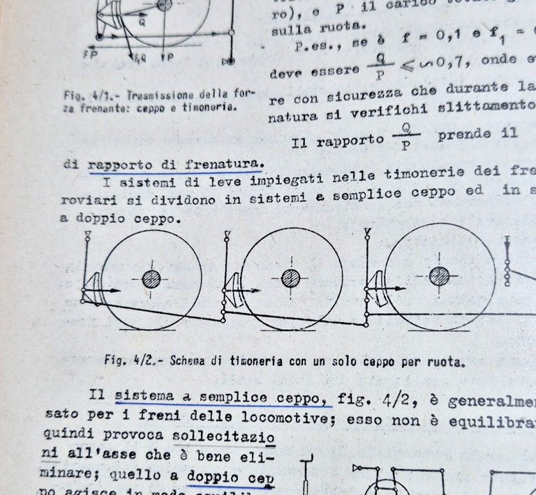 APPUNTI DI TRAZIONE ELETTRICA Greco Varese 1954 Levrotto e Bella …
