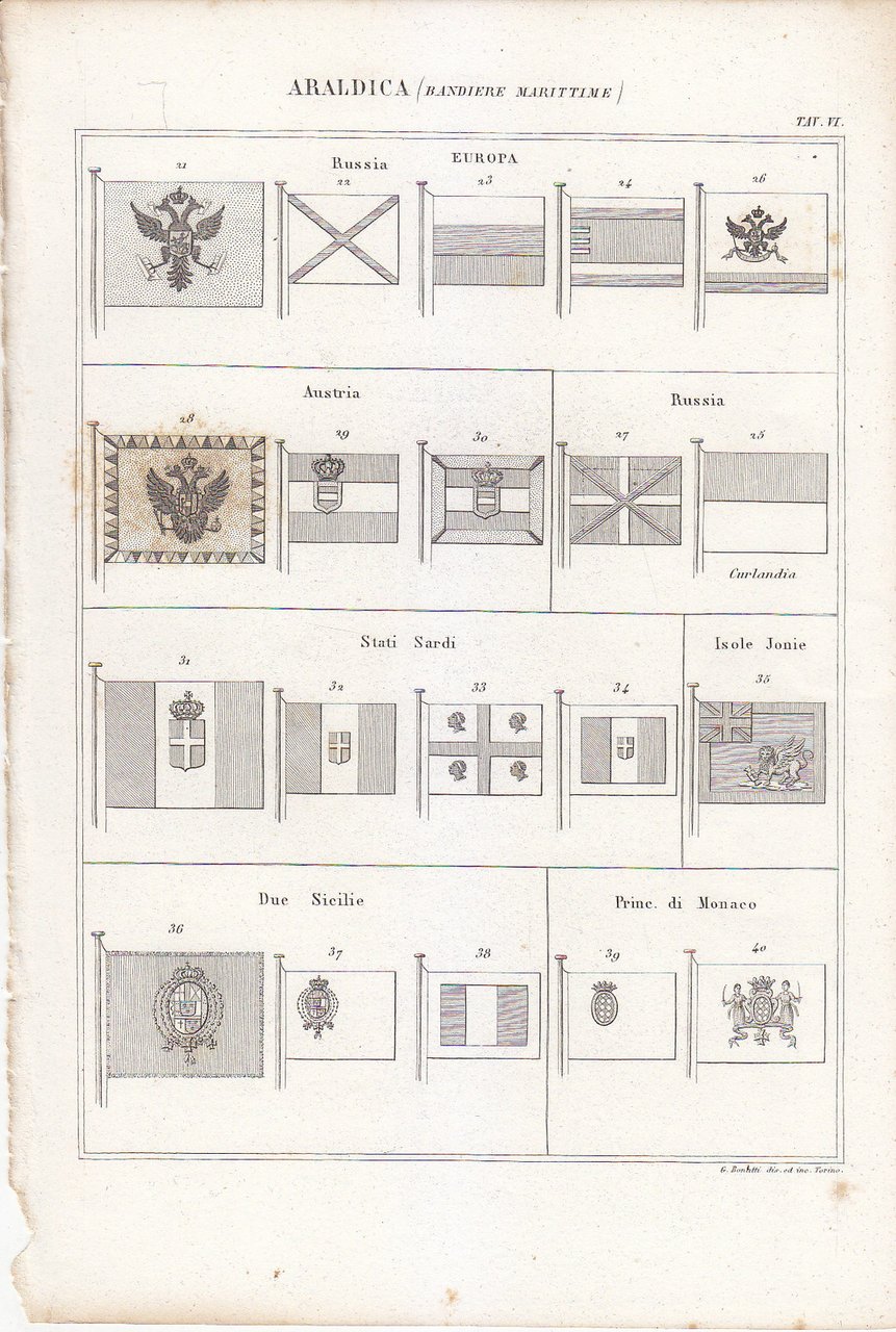 Araldica Bandiere Marittime Incisione Stampa Antica 1866 Tavola Vintage Austria
