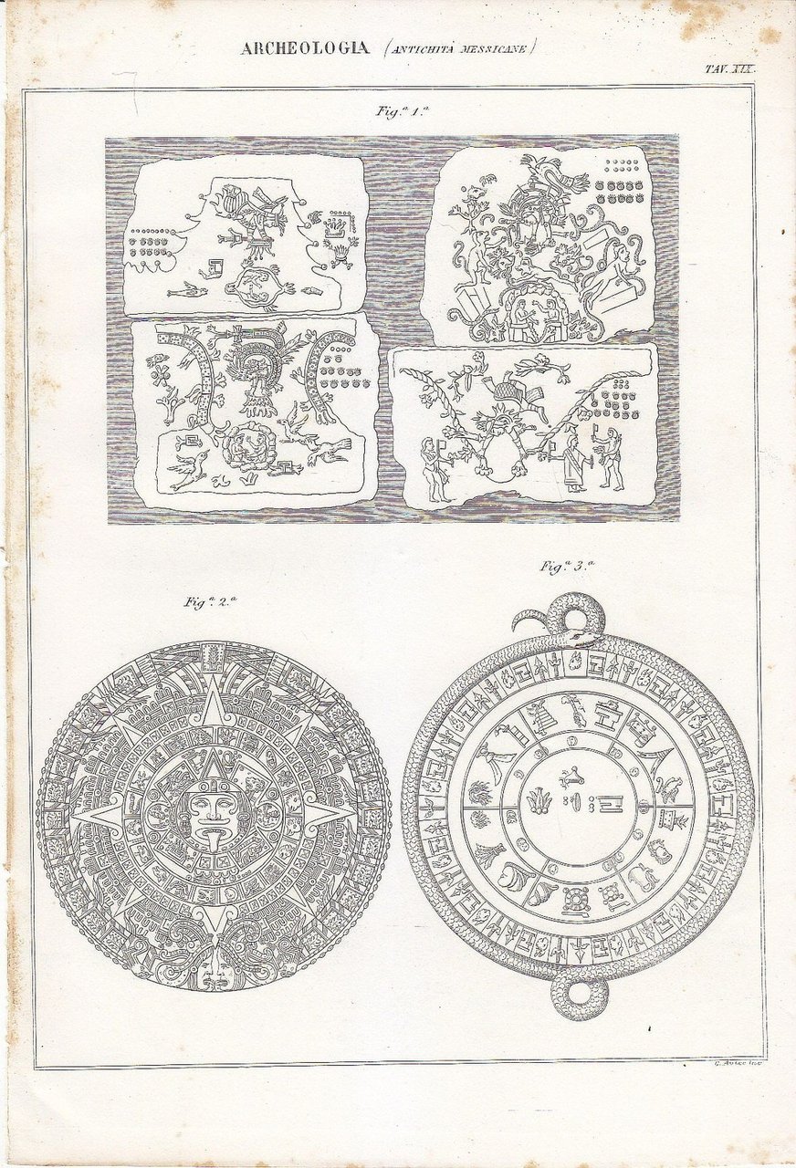 Archeologia Antichità Messicane Tavola 19 Incisione Stampa 1866 Originale antica