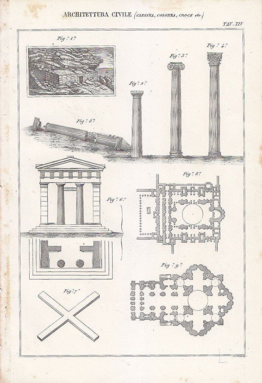 ARCHITETTURA CIVILE CAPANNA COLONNA CROCI Incisione Stampa Antica 1866 Originale | Immagine principale