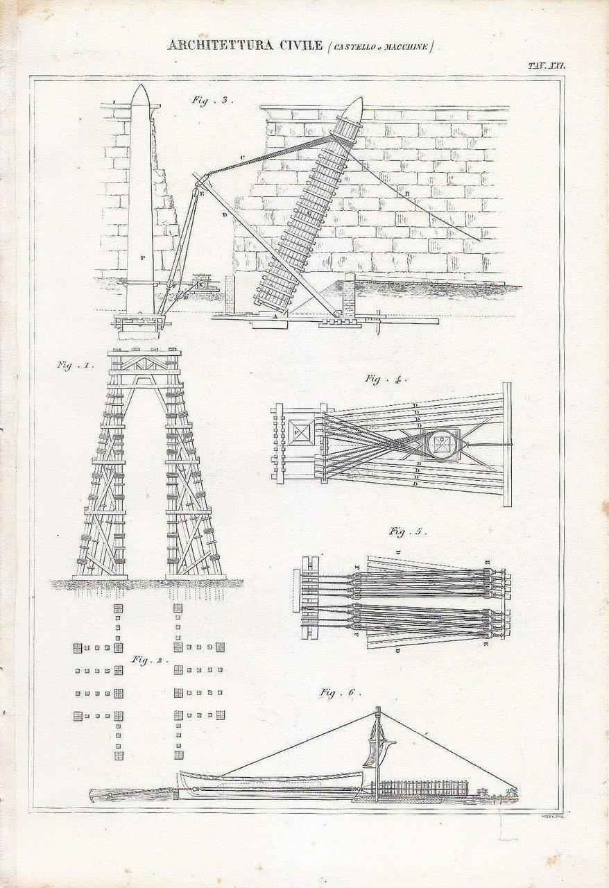 Architettura Civile Castello Macchine Incisione Stampa antica 1866 Originale