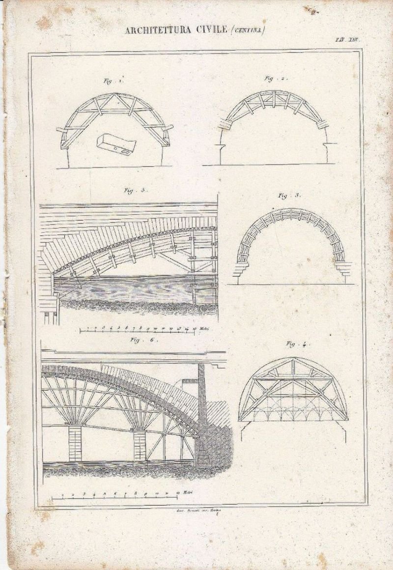 Architettura Civile Centina Ponti Incisione Stampa In Rame 1866 Tavola …