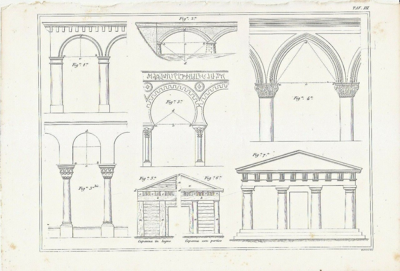 ARCHITETTURA CIVILE PORTICO Incisione Stampa Antica 1866 Tavola Originale Epoca