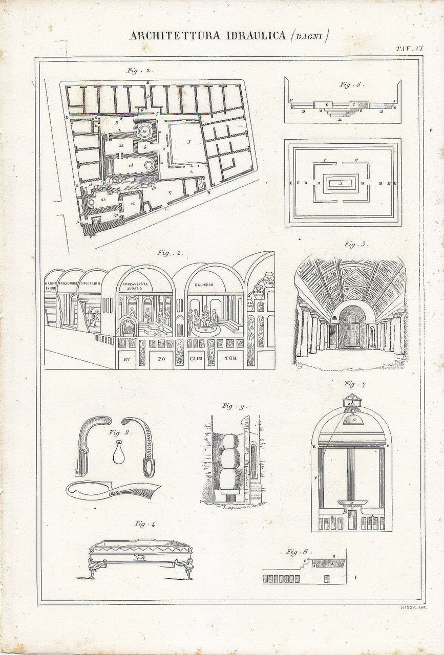 ARCHITETTURA IDRAULICA BAGNI Incisione Stampa Antica 1866 Tavola Originale