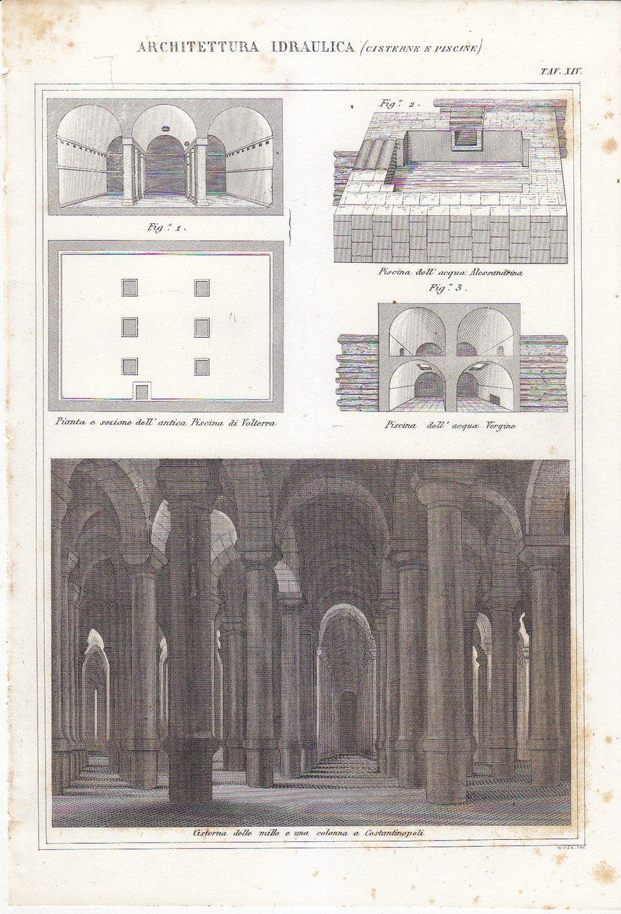 ARCHITETTURA IDRAULICA CISTERNE PISCINE Incisione Stampa Antica 1866 Tavola