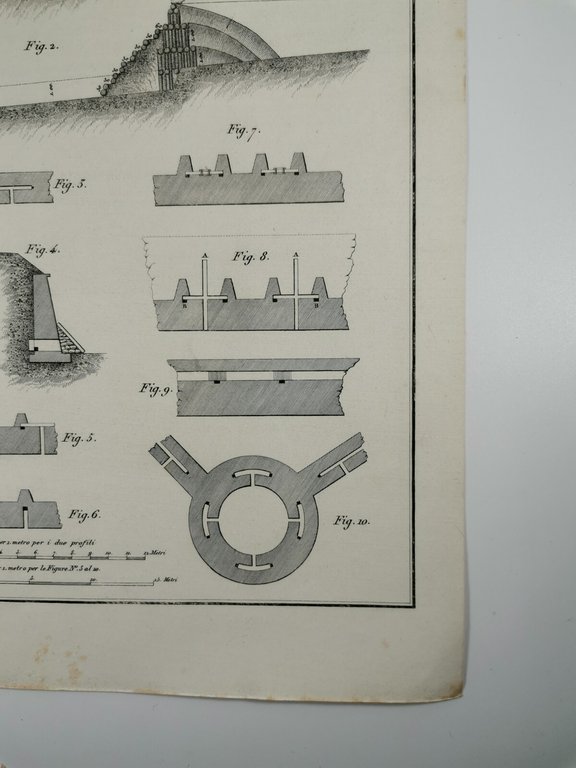ARCHITETTURA MILITARE CAVALIERI DEMOLIZIONE Incisione Stampa 1866 Tavola antica