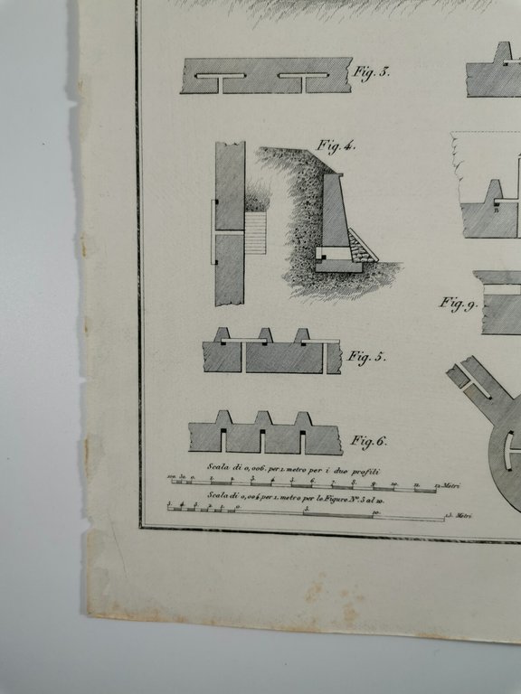 ARCHITETTURA MILITARE CAVALIERI DEMOLIZIONE Incisione Stampa 1866 Tavola antica