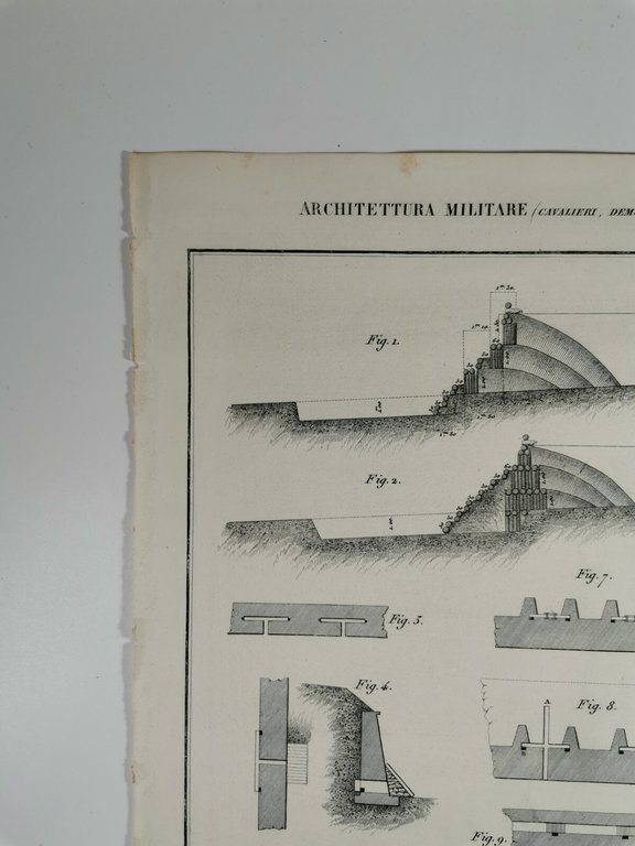 ARCHITETTURA MILITARE CAVALIERI DEMOLIZIONE Incisione Stampa 1866 Tavola antica