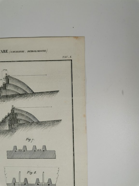ARCHITETTURA MILITARE CAVALIERI DEMOLIZIONE Incisione Stampa 1866 Tavola antica