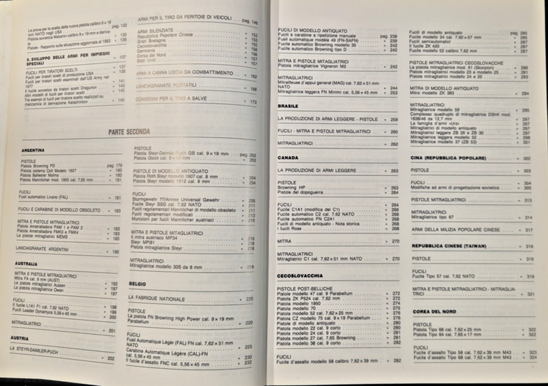 ARMI LEGGERE DI TUTTO IL MONDO di Edward Ezell 1988 …