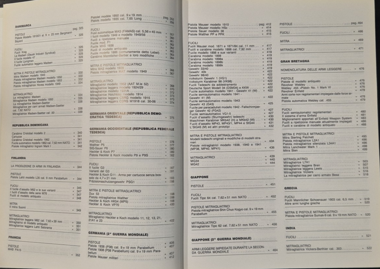 ARMI LEGGERE DI TUTTO IL MONDO di Edward Ezell 1988 …