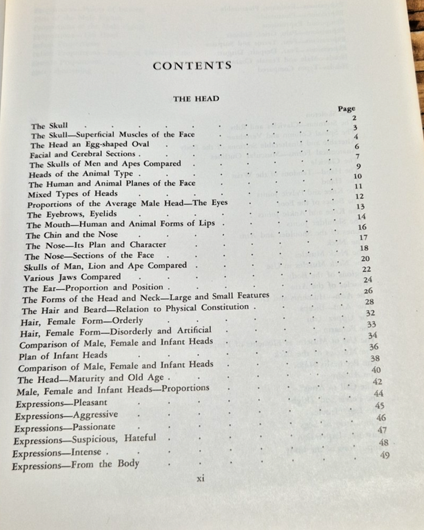 ART ANATOMY di William Rimmer 1962 Idea Books Libro disegno … | Immagine Gallery 4