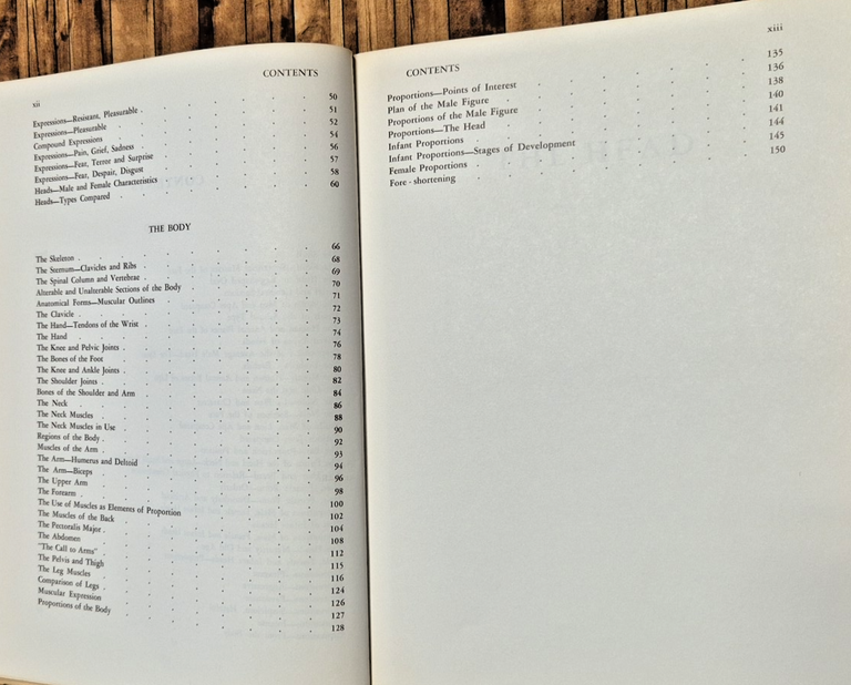 ART ANATOMY di William Rimmer 1962 Idea Books Libro disegno … | Immagine Gallery 5