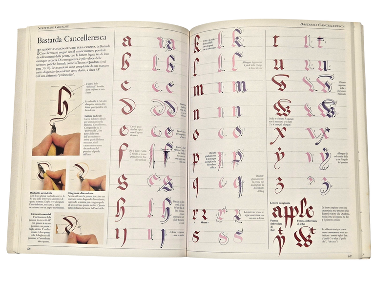 ARTE DELLA CALLIGRAFIA di David Harris 1997 Mondadori Guida pratica … | Immagine Gallery 3