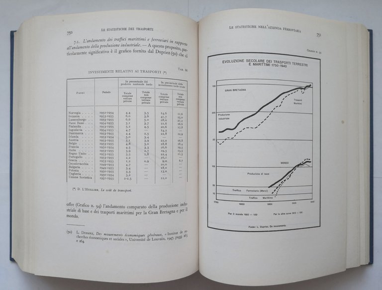 ASPETTI AZIENDALI E SOCIALI DELL'ECONOMIA DEI TRASPORTI TERRESTRI volume I …