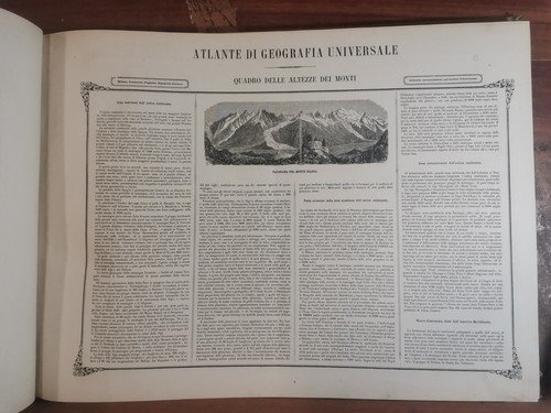 ATLANTE DI GEOGRAFIA UNIVERSALE Naymiller Allodi 1865? Pagnoni libro carte …