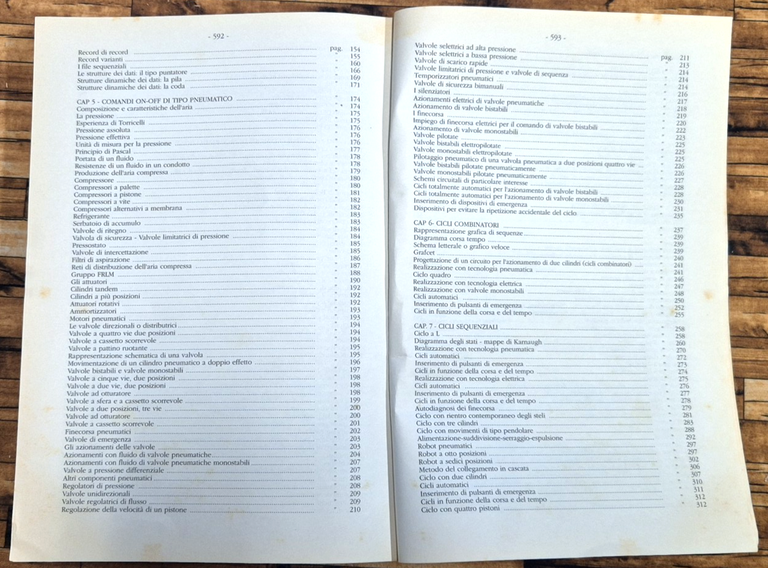 AUTOMAZIONE INDUSTRIALE di Luigi Rossi Nuova Edizione 1988 Di Piero … | Immagine Gallery 6
