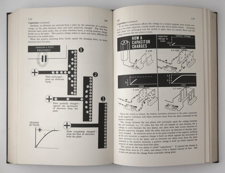 BASIC ELECTRICITY di Van Valkenburgh Nooger e Neville 1963 Technical …