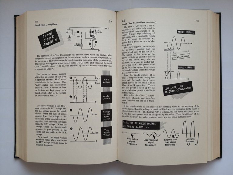 BASIC ELECTRONICS di Noger Neville 1964 The Technical Press libro …