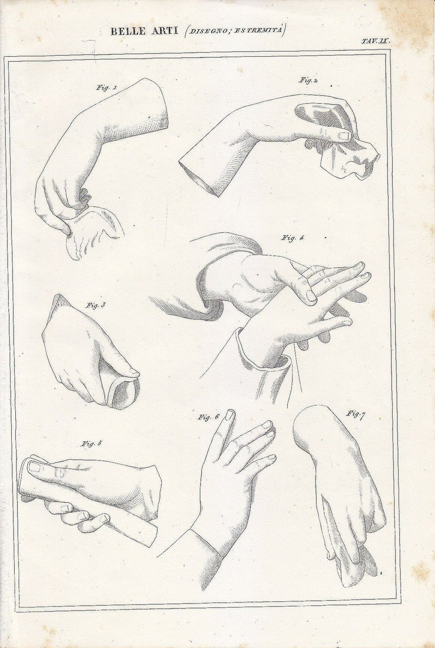 BELLE ARTI disegno estremità mani INCISIONE STAMPA RAME 1866 Originale …