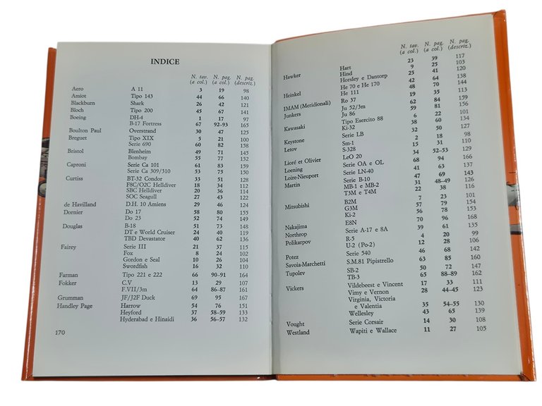 BOMBARDIERI AEREI PATTUGLIAMENTO TRASPORTO 1919 1939 di Kenneth Munson SAIE … | Immagine Gallery 4