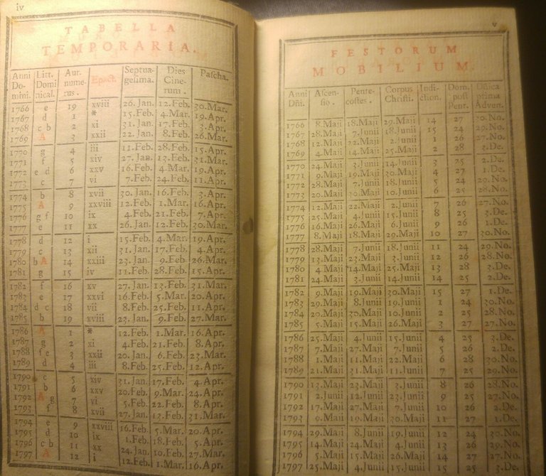 BREVIARIUM ROMANUM 4 volumi 1756 hiemalis aestivo autumnalis verna libro …