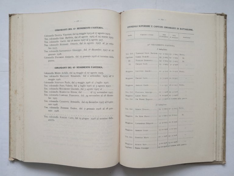 BRIGATE DI FANTERIA volume II Brescia Como Pavia Pisa Siena …