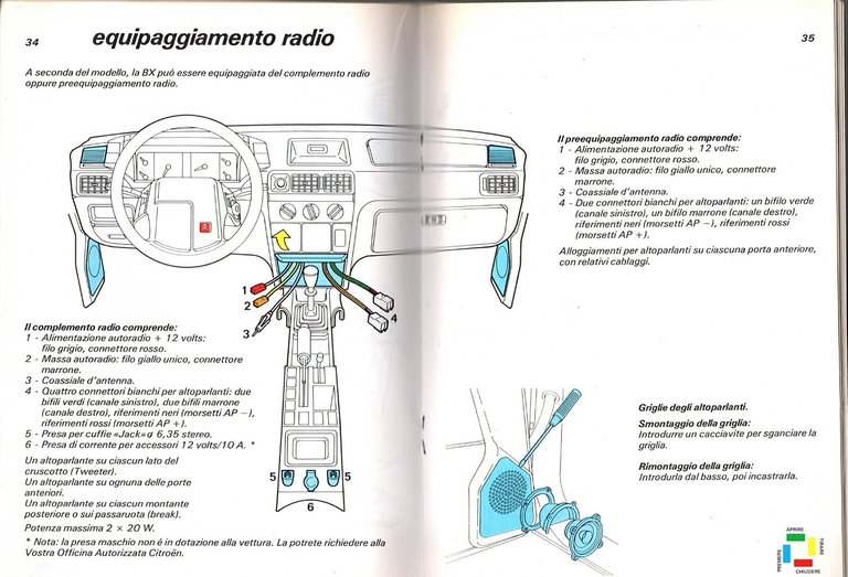 BX DIESEL USO E MANUTENZIONE 1986 Citroen Service Libro automobile …