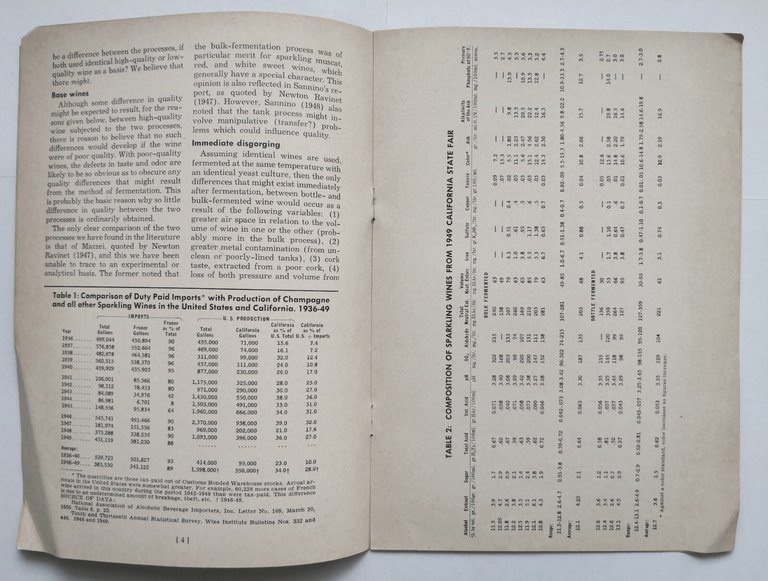 CALIFORNIA SPARKLING WINES di Amerine Monaghan 1950 Libro bulk bottle …