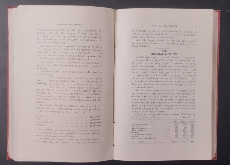 CANADA IT'S HISTORY PRODUCTIONS AND NATURAL RESOURCES 1905 Libro Universal …
