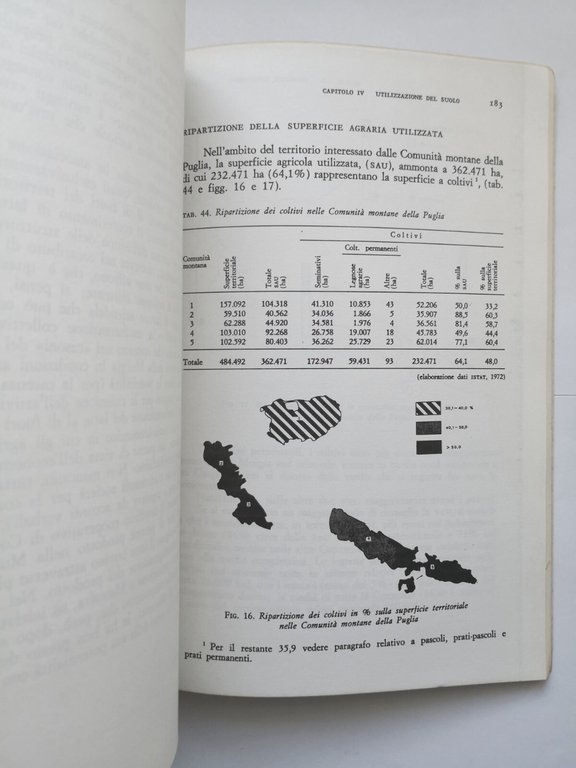 CARTA DELLA MONTAGNA volume II Puglia di Giuseppe De Meo …