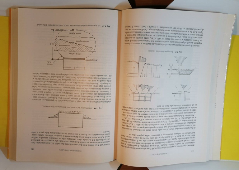 CEDIMENTI E CONSOLIDAMENTI DI FONDAZIONI Renato Sansoni 1989 Hoepli libro …