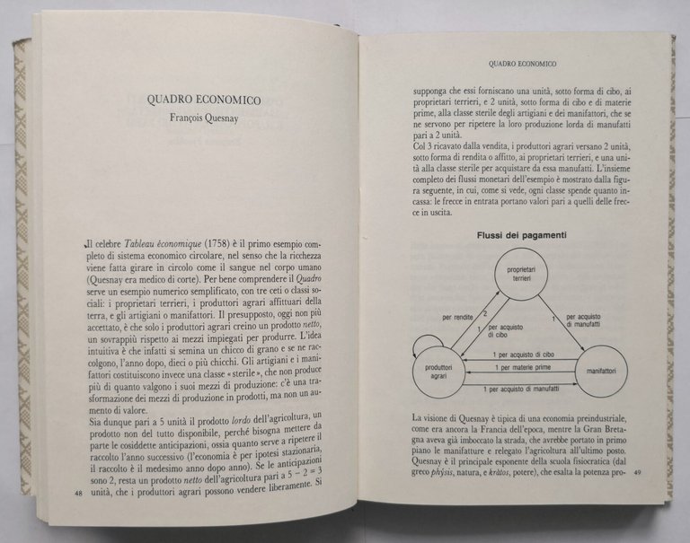 CENTO TRAME DI CLASSICI DELL'ECONOMIA Sergio Ricossa 1991 Rizzoli Libro