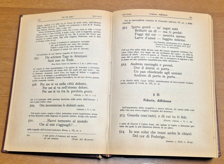 CHI L’HA DETTO? di Giuseppe Fumagalli 1983 Hoepli editore Libro