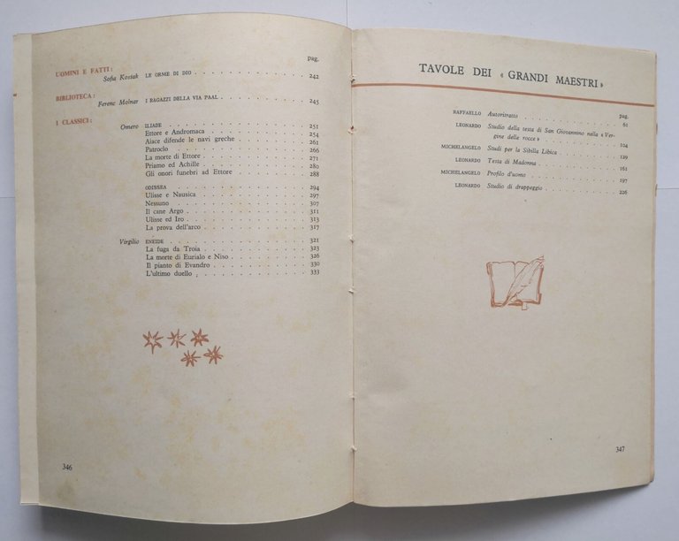 CHIAROSCURO antologia scuole di Malfatti Petrini volume 1 1955 Marietti …
