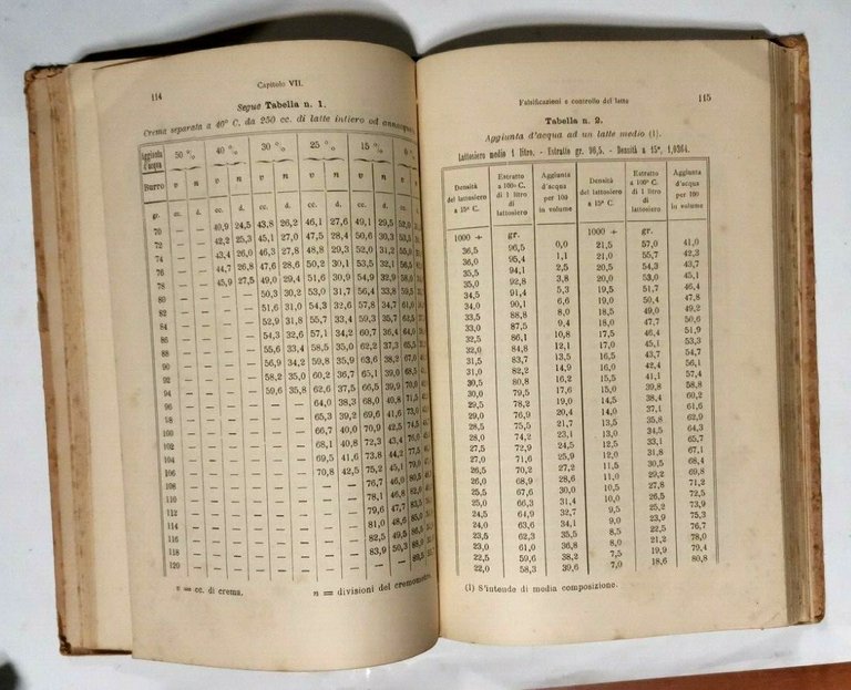 CHIMICA E TECNOLOGIA DEL CASEIFICIO 2 Volumi di Giuseppe Sartori …