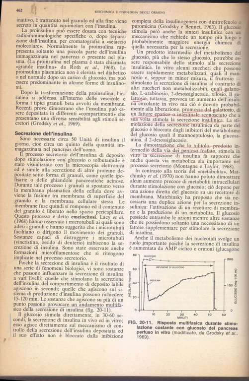 CHIMICA FISIOLOGICA di Harold Harper 1978 Piccin libro manuale università
