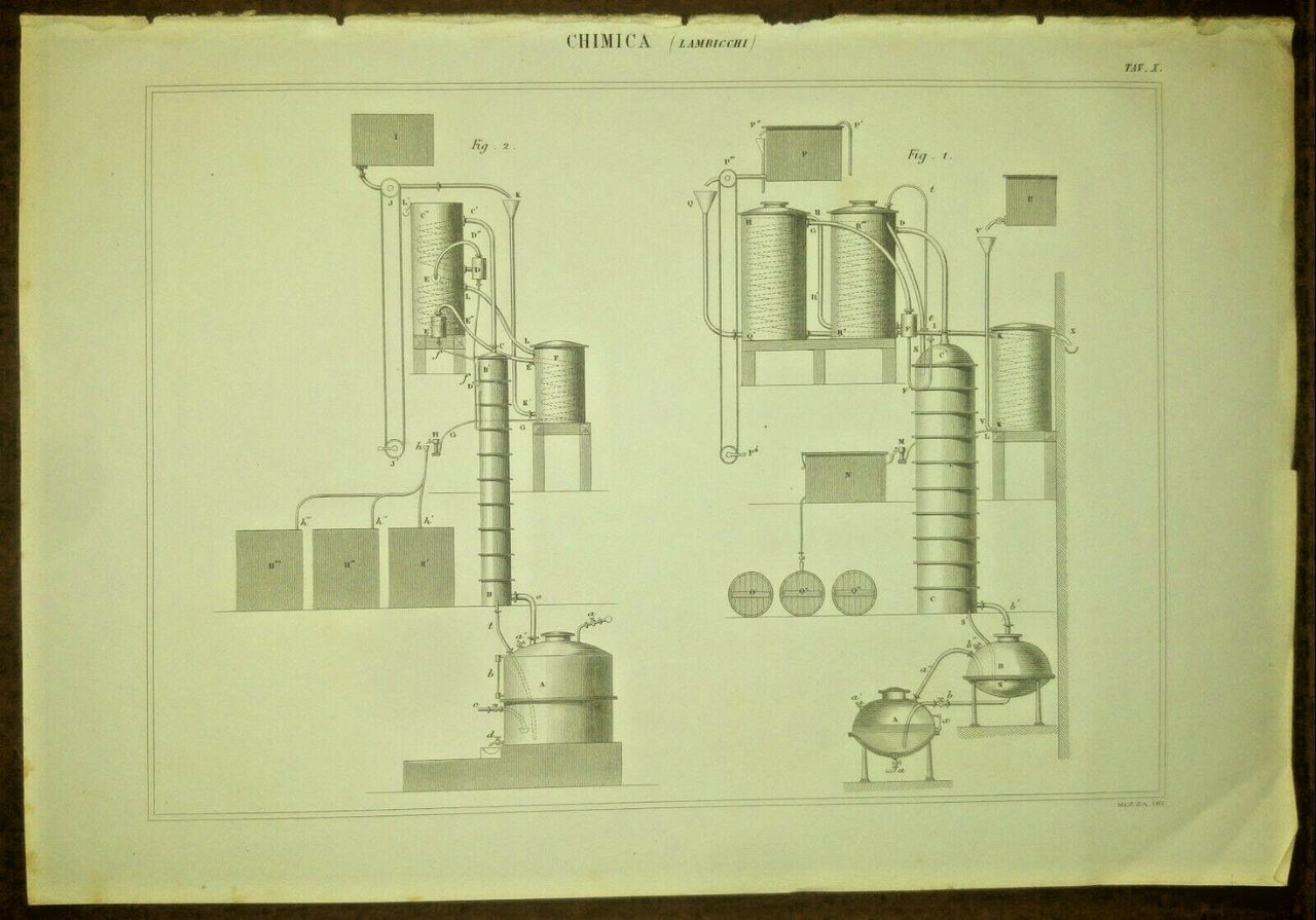 CHIMICA LAMBICCHI Incisione Stampa Antica 1866 Originale Disegno Quadro