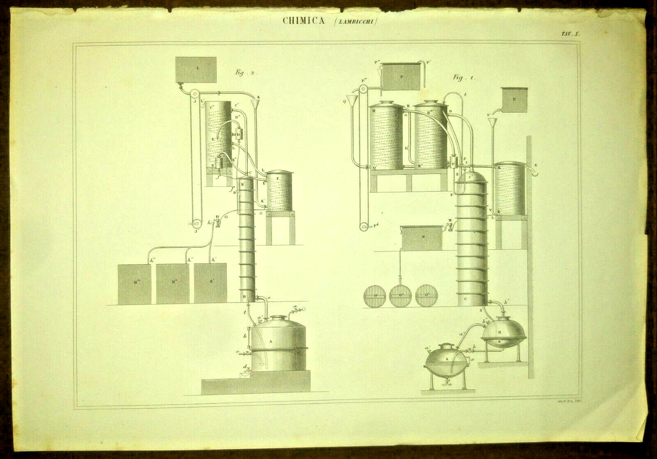CHIMICA LAMBICCHI Incisione Stampa Antica 1866 Originale Disegno Vintage | Immagine principale