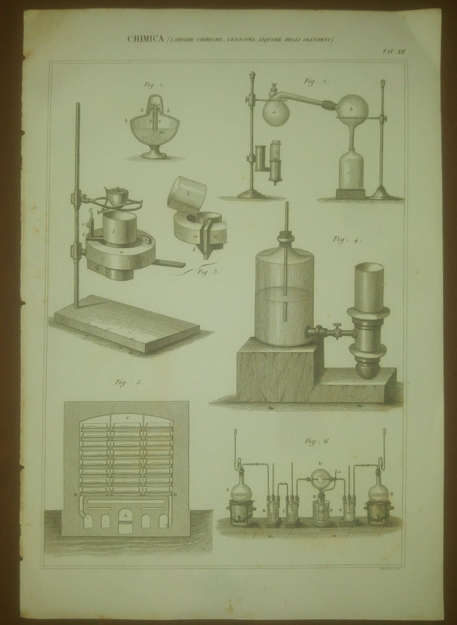 Chimica Lampade Lejocoma Liquore Olandesi Incisione Stampa 1866 Antica Originale