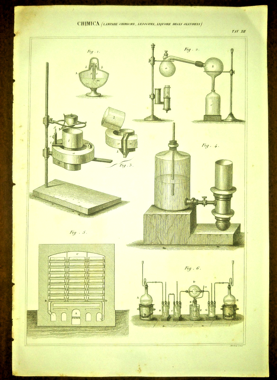 CHIMICA LAMPADE LEJOCOMA LIQUORE OLANDESI Incisione Stampa 1866 Antica Originale