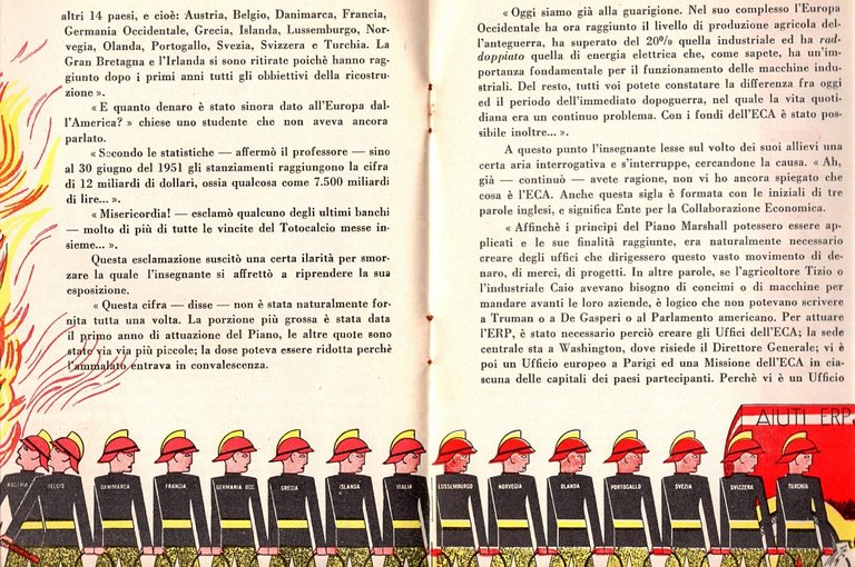 CI DICA PROFESSORE Informazioni ERP in Italia 1951 Apollon LIbro …