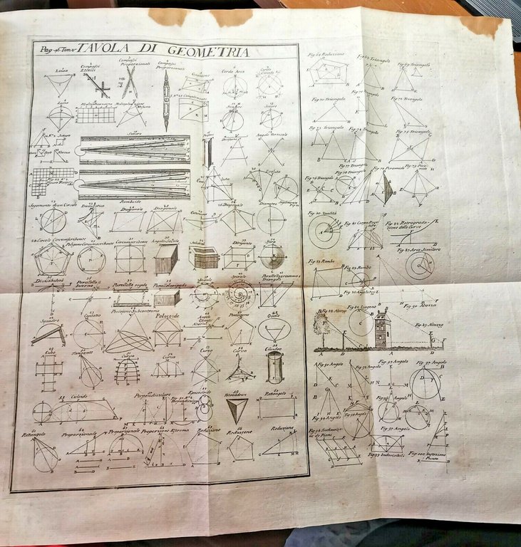 CICLOPEDIA DIZIONARIO UNIVERSALE DELLE ARTI E SCIENZE 1747 9 volumi …
