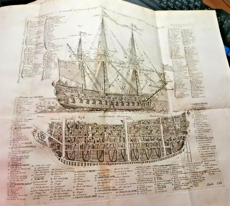 CICLOPEDIA DIZIONARIO UNIVERSALE DELLE ARTI E SCIENZE 1747 9 volumi …